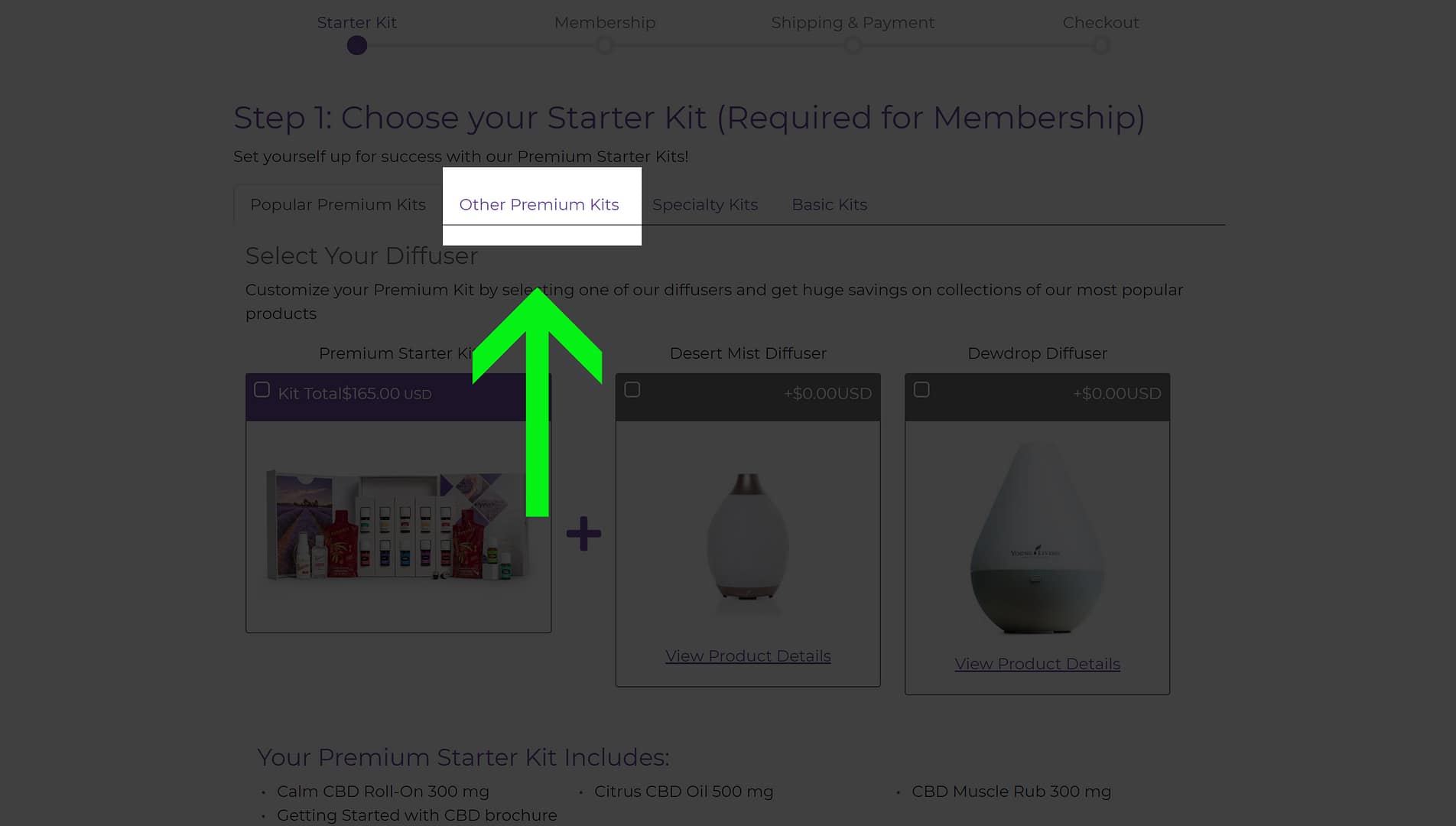 3. Other Premium Kits